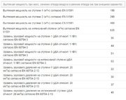 Вытяжка Miele DA 3668 фото 3 в Тюмени