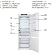Встраиваемый холодильник Kuppersberg RBN 1970 фото 3 в Тюмени