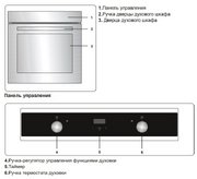 Духовой шкаф Jacky`s JO EW7535 фото 3 в Тюмени