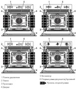 Духовой шкаф Smeg SF6905P1 фото 2 в Тюмени