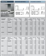 Вытяжка Gutmann Stratos-Decentral фото 4 в Тюмени