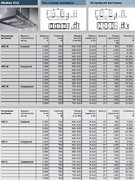 Вытяжка Gutmann Stratos-Double фото 3 в Тюмени