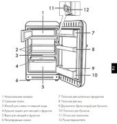 Холодильник Smeg FAB10LBL2 фото 3 в Тюмени