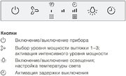 Встраиваемая вытяжка V-ZUG AiroClearCabinet V6000 AE6T9FTLG фото 3 в Тюмени