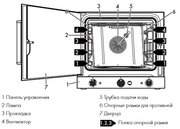 Конвекционная печь Smeg ALFA425H-2 фото 3 в Тюмени