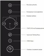 Встраиваемая микроволновая печь Korting KMI 825 RGB фото 3 в Тюмени