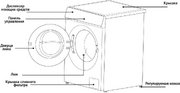 Стиральная машина Korting KWM 60ID1203 GR фото 3 в Тюмени