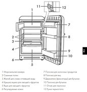 Холодильник Smeg FAB10LCR2 фото 2 в Тюмени