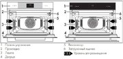 Духовой шкаф Smeg SO4102S3G фото 2 в Тюмени
