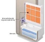 Очиститель воздуха Hitachi EP-M70E фото 4 в Тюмени