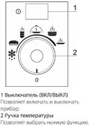 Встраиваемый подогреватель посуды Smeg CPR115B3 фото 4 в Тюмени