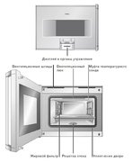 Духовой шкаф-пароварка Gaggenau BS 271-100 фото 3 в Тюмени
