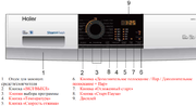 Стиральная машина Haier HW60-12829A фото 4 в Тюмени