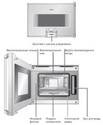 Духовой шкаф-пароварка Gaggenau BS 255-110 фото 3 в Тюмени