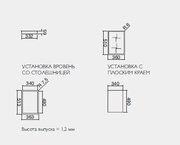 Независимая варочная панель Barazza 1PLB2IDN фото 4 в Тюмени