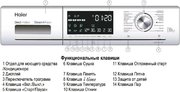 Стирально-сушильная машина Haier HWD80-B14686 фото 3 в Тюмени