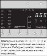 Профессиональная стиральная машина Miele PWM 300 SmartBiz EL DP фото 4 в Тюмени