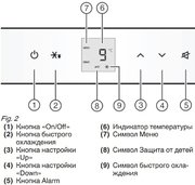 Встраиваемый холодильник V-ZUG Jumbo KJ60i фото 3 в Тюмени