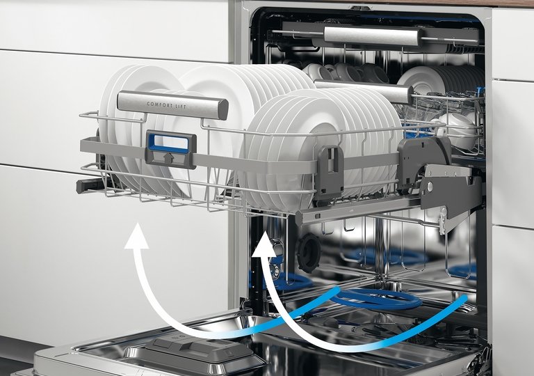 Нужна ли профессиональная посудомоечная машина дома? Нужна ли профессиональная посудомоечная машина дома?