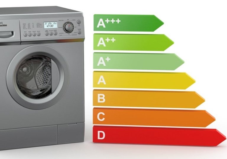 Класс энергопотребления стиральной машины Класс энергопотребления стиральной машины