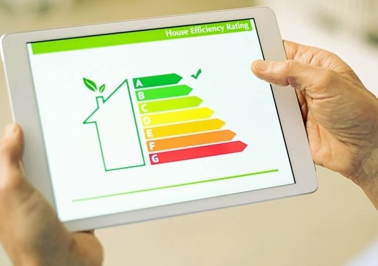 Класс энергопотребления  Класс энергопотребления