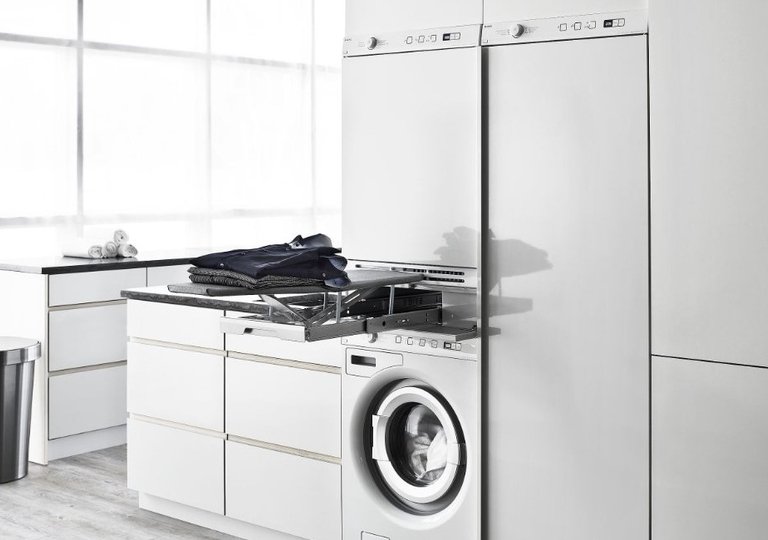 Рейтинг сушильных машин по качеству и надежности 2023 года