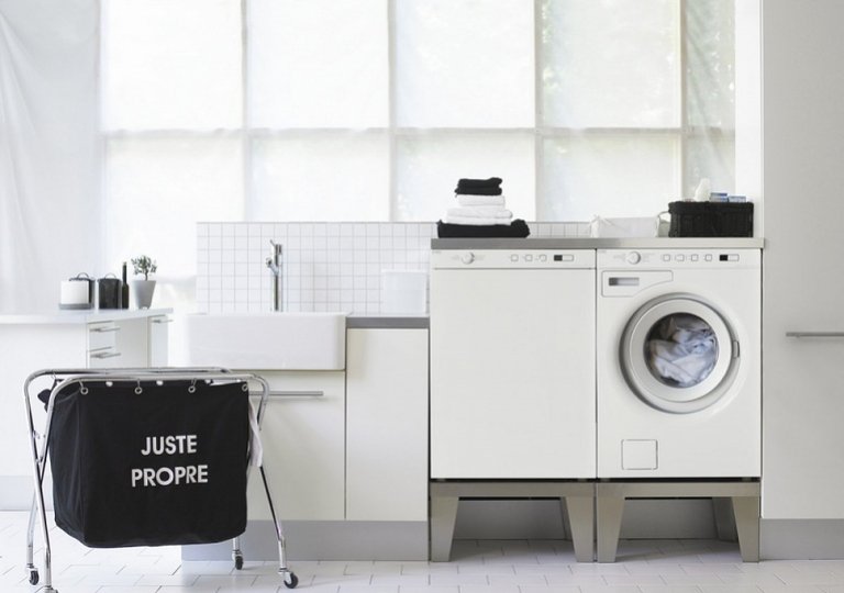 Ошибки стиральных машин Asko Ошибки стиральных машин Asko