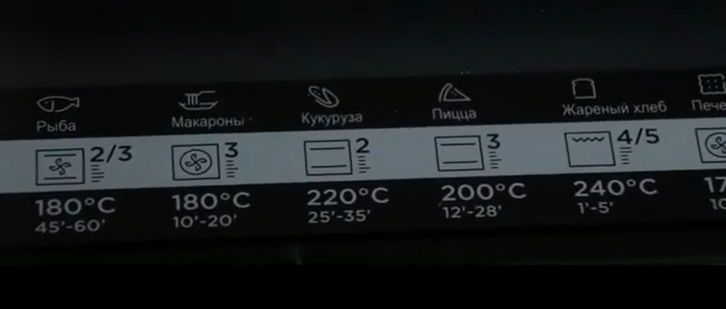 Духовой шкаф Midea MO78100CGB